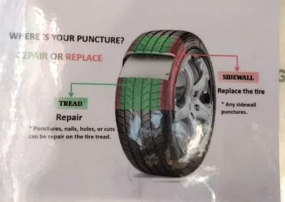 Easy To Plug Roadside LLC